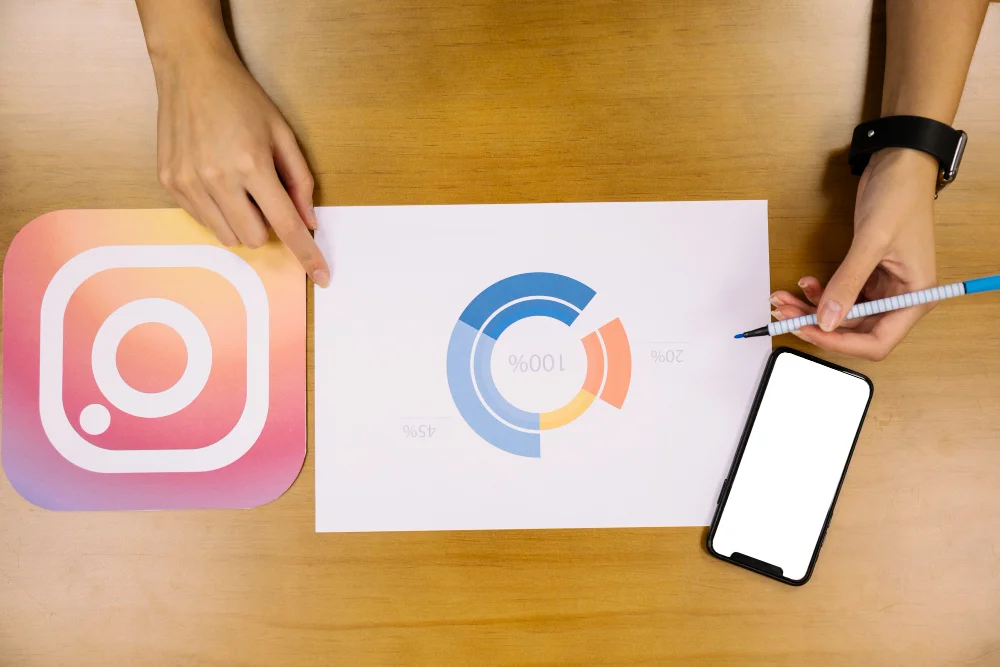 Chatbots and AI for Instagram Customer Support