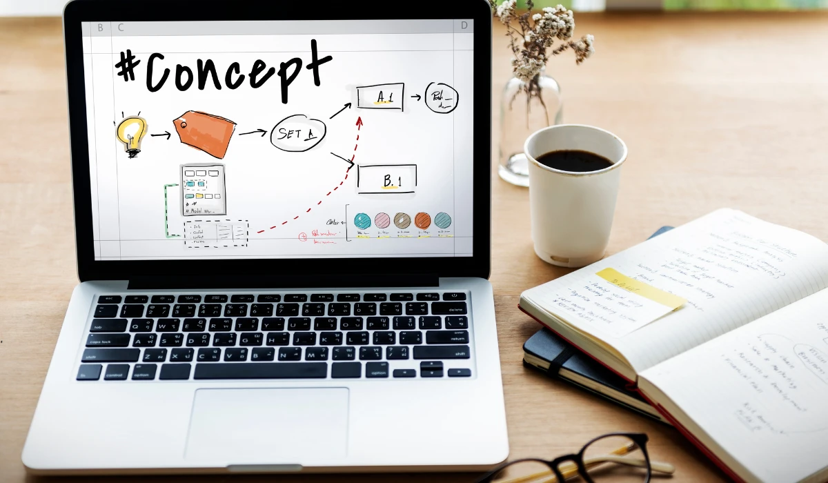 Creating a Business Concept