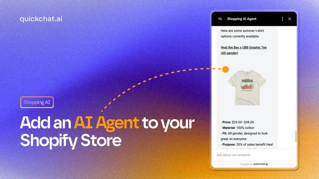 ai agency pricing shopify