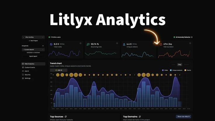 track brand mentions ai search