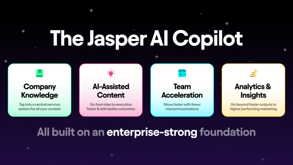 Scaling Review Portfolios with Jasper Grid