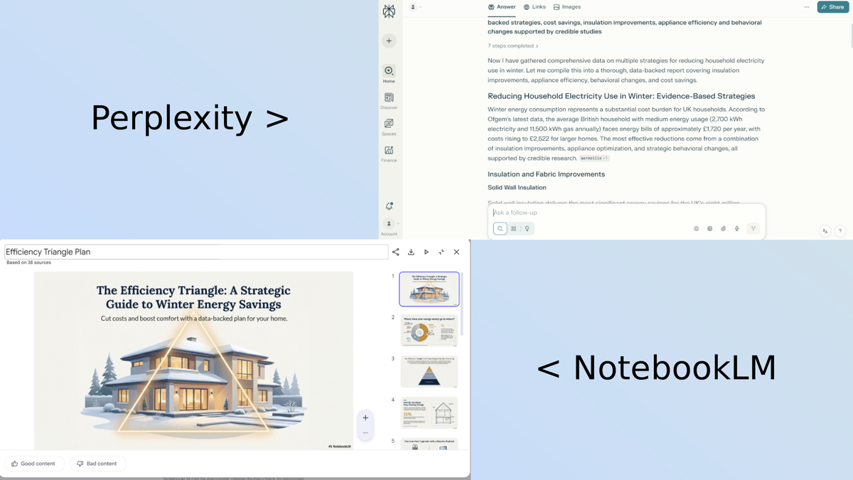 Mastering Perplexity Optimization: The Content Blueprint