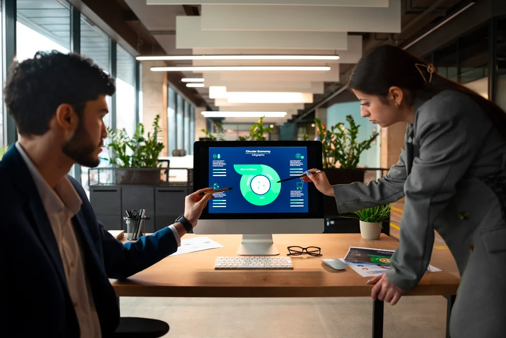 Business AI SAP