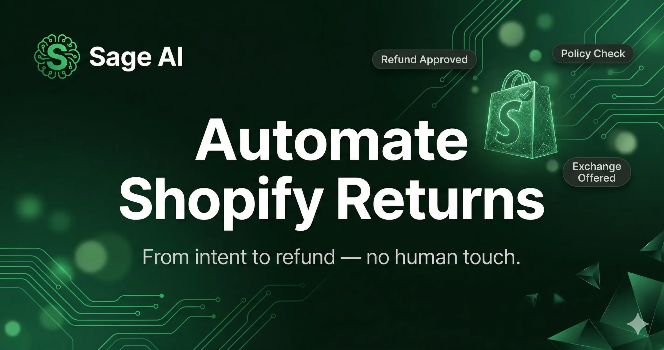 ai returns management shopify