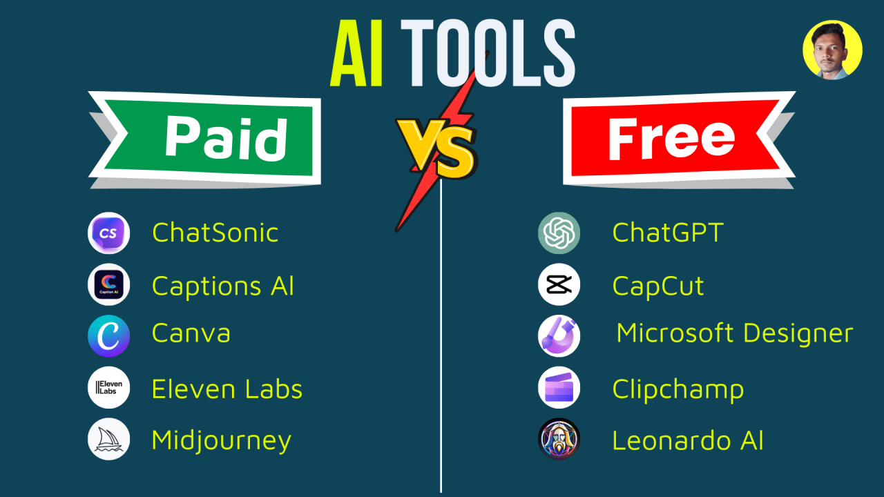 free vs paid ai tools