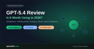 GPT-5.4 Review 2026 — architecture, Thinking Mode, and Claude Opus comparison banner