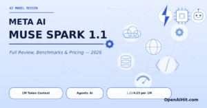 Meta AI Muse Spark 1.1 review featured image with AI icons showing agentic tools, cloud, database, code, and speed