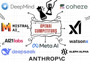 OpenAI Competitors in 2026